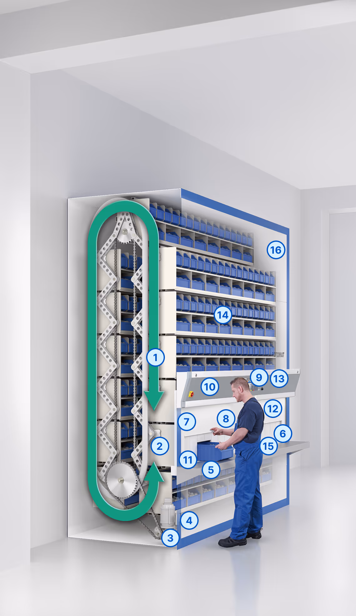 Hänel Lockomat principle diagram showing internal components