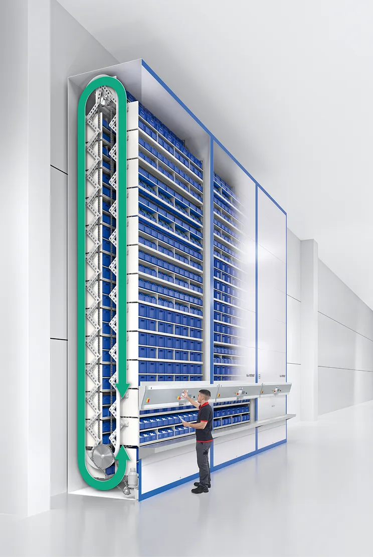 Modern rotating storage system